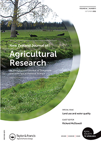 Cover image for New Zealand Journal of Agricultural Research, Volume 64, Issue 3, 2021