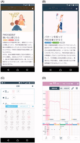 Figure 1. Smartphone application “Karada-no-kimochi” (written in Japanese), “Voice” (A and B) shows information regarding the condition and recommendations of change of lifestyle such as meal plans and exercises to alleviate the symptoms. It is expected that users can obtain the right information and address their symptoms themselves. Users record their mental and physical disorders (headache, stomachache, irritation, depressed mood, etc.) using the “Symptoms stamp” (C). Their basal body temperature is shown as a “graph” (D). Based on these records, the users can understand the time period in which the symptoms of PMS appear, and take measures beforehand.