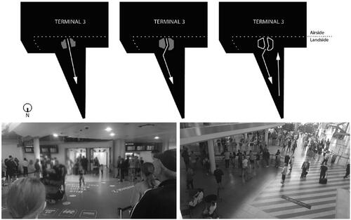 Figure 2. (a) The M&G area before and after renovation; (b) the area during the renovations carried by the airport designers and authorities in summer 2017, where a ‘red carpet’ foil was implemented to nudge arriving passengers towards the main exits; (c) M&G area after renovation in summer 2018. Source: own.