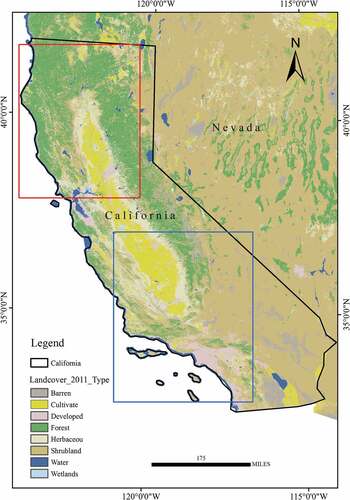 Figure 1. The location of the study areas and the land-cover types of California, where wildfires were reported during the 2017 fire season in northern California (red polygon) and in Southern California (blue polygon), respectively. The land-cover map is based on the National Land Cover Database (NLCD) in 2016 (Dewitz Citation2019). The land cover is grouped into eight general types including Barren, cultivate, Developed, Forest, Herbaceous, Shrubland, Water, and Wetlands.