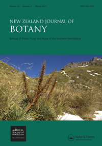Cover image for New Zealand Journal of Botany, Volume 53, Issue 1, 2015
