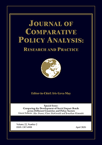 Cover image for Journal of Comparative Policy Analysis: Research and Practice, Volume 22, Issue 2, 2020
