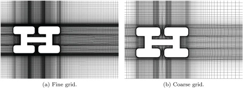 Figure 2. Grids in the x–z-plane with Y=0.