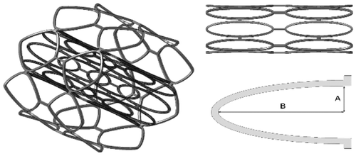 Figure 1 Stent geometry before and after expansion & design variables