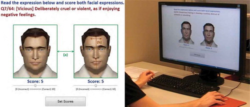 Figure 4. (left) One of the four illustrations of a keyword showing a symmetric and an asymmetric facial expression on the male agent. The other three combinations for this agent and keyword were obtained by swapping the location of the two faces (a) and by mirroring the left and right sides of the asymmetrical face (b). (Right) The stimuli display setup on a 30” screen.