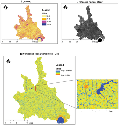 Figure 6b. Hydrological characteristics of GKMA. Source: authors construct based on data extracted from USGS earth resources observation and science (EROS) center archives (2020).