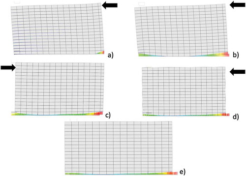 Figure 23. (a) Onset of flexure tension cracking at 0.2 mm (third cycle); (b) onset of bed-joint sliding at 0.45 mm (fourth cycle); (c) contour plot showing sliding at −1.05 mm (fourth cycle); (d) contour plot showing sliding at 2.40 mm (fifth cycle) and (e) bed-joint sliding at 5 mm (last point).