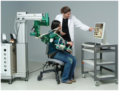 Figure 2. Illustration of the therapy setting.