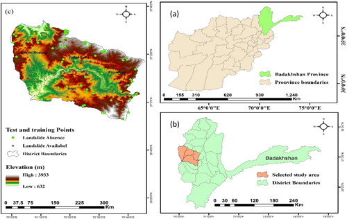 Figure 1. (a) Indicates Afghanistan provinces and Badakhshan is highlighted, (b) indicates the map of Badakhshan province, and (c) presents the select study area and landslide inventory points.