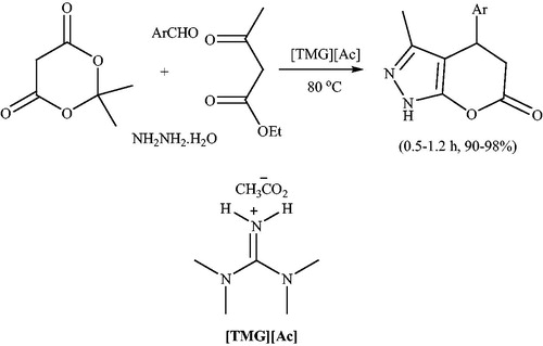 Scheme 80. The use of [TMG][Ac] for the synthesis of dihydro-1H-pyrano[2,3-c]pyrazol-6-ones.