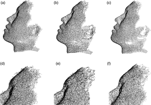 Figure 6. Raw data set denoising example: (a) a noisy point set, (b) point set after smoothing using λ/μ method and (c) clean data after denoising using our method. (d), (e) and (f) are the local point sets which are corresponding to (a), (b) and (c).