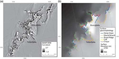 Figure 4. The use of ice surface elevation data for geomorphological mapping. (a) Raster curvature analysis of the RAMP DEMv2 (CitationLiu et al., 2001) at the Heimefrontfjella region; (b) mapped surface geomorphological features and buried glacial breaches. Base data are the RAMP DEMv2.