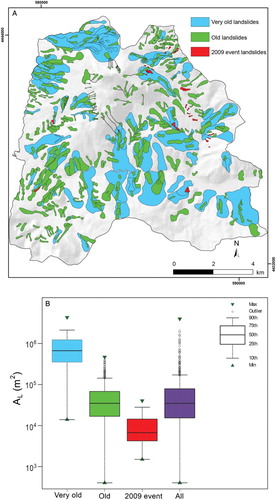 Figure 2. (A) Sketch of the landslide inventory map. Landslides are classified according to their relative age. (B) Box plot comparison for landslide areas within the ‘Very old’, ‘Old’, and ‘2009 landslide event’ classes. Color coding of the box plots is the same as the sketch map in (A). Box plot of the entire inventory is shown for reference.