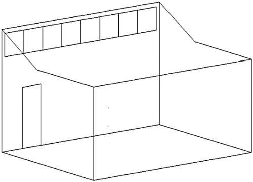 Figure 2. School B – classroom design.