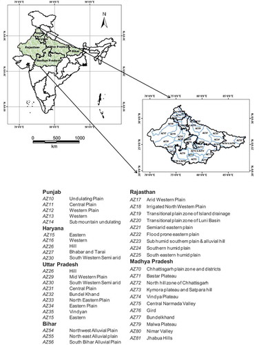 Figure 1. Study area with the agroclimatic distribution of subzones with their codes. For full color versions of the figures in this paper, please see the online version.