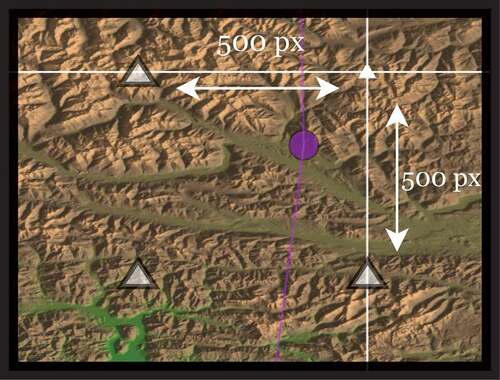 Figure 4. Display with possible target endpoint locations for the step task