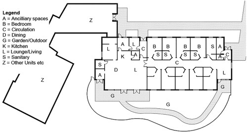 Figure 1. Case 1 – Unit layout.