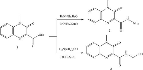 Scheme 1. Synthesis route 2 and 3.