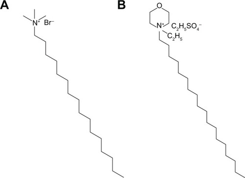 Figure 9 Chemical structures of (A) cetyltrimethylammonium bromide and (B) soyaethyl morpholinium ethosulfate.