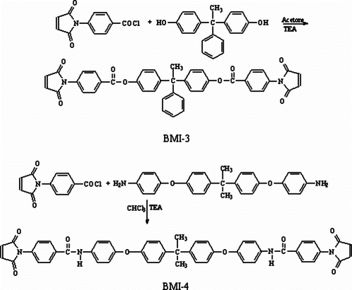 Scheme 3 Synthesis of bismaleimides BMI(3–4).