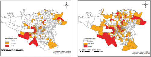 Figure 10. Spatial distribution of three AC classes for use of the second (left) and third (right) closest parks in the study area.
