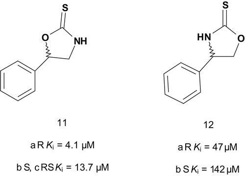 Scheme 7.  Rigid and chiral bisubstrates of dopamine β-hydroxylase.