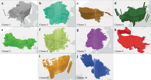 Figure 13. Spatiotemporal distribution of each cluster calculated by STR method.