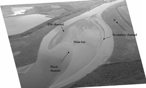 Figure 2.  Example of the oblique aerial photos that has been taken on 21 May 2007 at 15.29 GMT showing the main channel-bounded by the grey line.