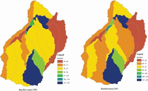 Figure 7. Spatial distribution of baseflow for 1985 and 2010 LULC scenario