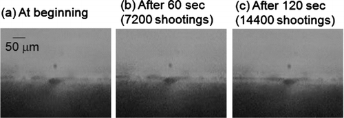 FIG. 10 Optical photographs of stable and continuous ejections (at 120-Hz PRF) of 1-μ m polystyrene latex (PSL) particles in 14-μ m droplets.