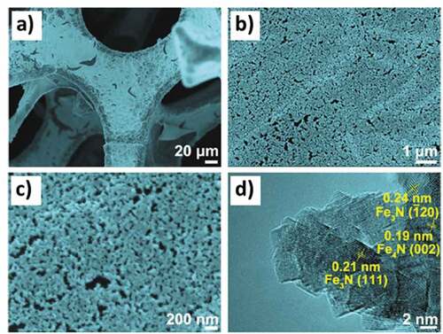 Figure 11. a-c) SEM, and d) TEM image/s of the nanoporous iron nitride supported on 3D graphene/nickel foam (Reproduced with permission from [Citation183]).