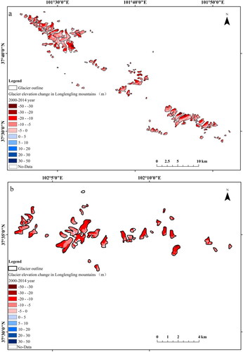 Figure 3. Map of glacier elevation change in the Lenglongling Mountains during 2000–2014. Maps (a) and (b) presented for glaciers in the western and eastern parts separately from the manual dividing line in Figure 1.