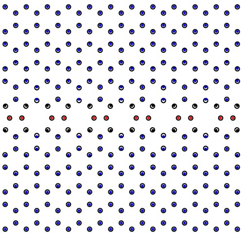 Figure 3. Atomic arrangements of a 558 line defect in graphene result from the generalised FK model (dots) and the first-principles simulation (circles).