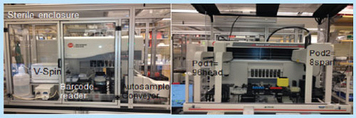 Figure 1. Left, the custom Biomek NXp under sterile enclosure for full automation. Right, the larger FXp unit.