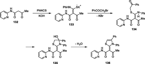 Scheme 35. Synthesize of thiazole derivatives 136.