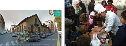 Figures 10–11. 10: Design of urban transformation. 11: Example of actions for a healthier and playable public space.