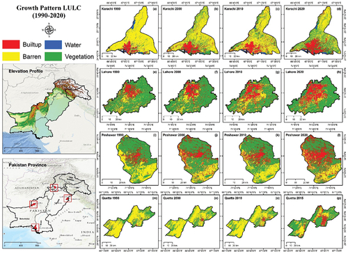 Figure 3. Spatial distribution of urban growth pattern over the period of 1990–2020 (Qu et al. Citation2021; Chander, Markham, and Helder Citation2009).