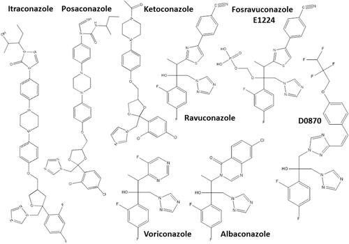 Figure 2 Chemical structures of the most promising azole derivatives that induced cure with parasite elimination in mice.