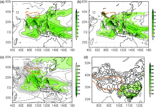 Fig. 11 (a) the GPCP precipitation distribution in summer from 1979 to 2001, (b) the 3A12 precipitation distribution in summer from 1998 to 2006, (c) the OLR distribution in summer from 1979 to 2001, and (d) the summer precipitation in China from 1979 to 2001.