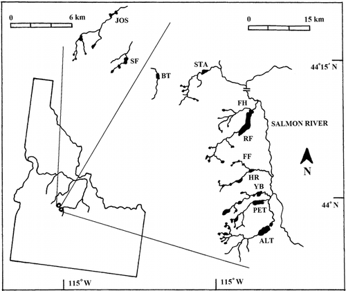 Figure 1 Location and relative orientation of the study watersheds in the Sawtooth Mountains of Idaho, USA. For lake abbreviations, see Table 1.
