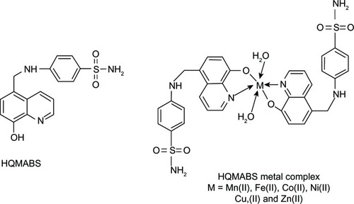 Figure 10 Chemical structures of HQMABS and metal complexes.