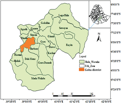 Figure 1. Map of Goba district, Bale Zone, Oromia regional state, southeastern Ethiopia.