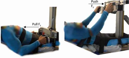 Figure 2. Examples of the upper-limb pull (left) and push tests (right).