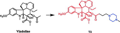 Figure 38. Chemical structures of vindoline and its derivative.