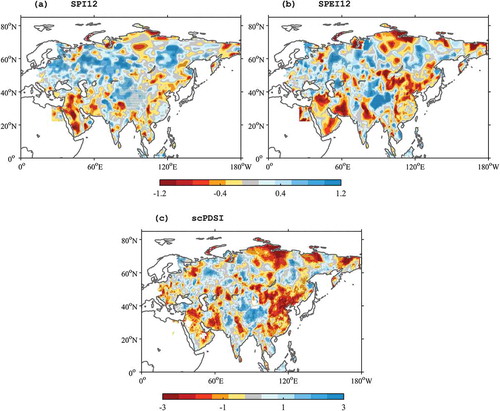 Figure 5. Maps showing the trends of change in annual (a) SPI12, (b) SPEI12 and (c) scPDSI (units: SPI/SPEI/scPDSI values per five decades) from 1950 to 2015. Dotted areas have trends that are statistically significant at the 5% level.