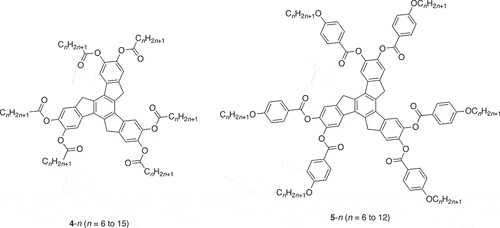 Figure 10. Hexasubstituted truxenes prepared by the Bordeaux group.