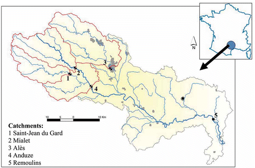 Fig. 1 Overview of the Gard River, and the four study catchments (1 to 4).