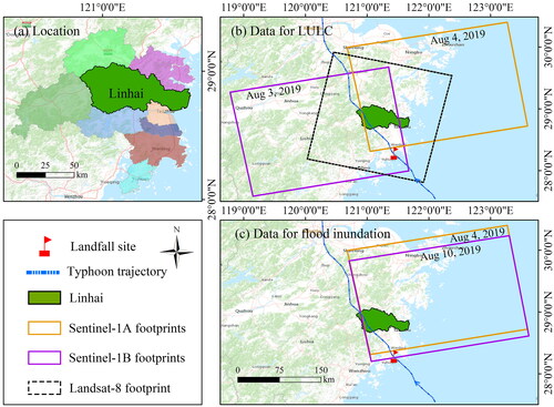 Figure 1. The study area of Linhai and the footprints of the SAR and optical images.