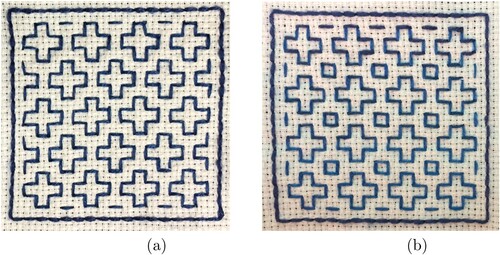 Figure 8. (a) Offset ten-crosses (jūjizashi). In the orientation shown the encoding is v = 011; w = 0110. (b) Encoded with different words, the crosses are aligned and mouth stitches form between them; this pattern is self-dual. It is discussed in Section 3.
