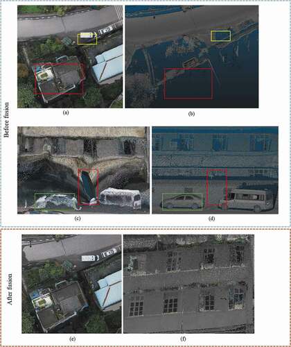 Figure 15. The comparison results of 3D point cloud before and after fusion. (a) and (c) present the UAV point cloud. (b) and (d) present the MMS point cloud. (e) and (f) present the integrated 3D point cloud by fusing UAV and MMS point clouds